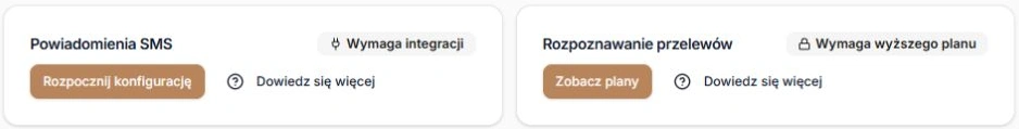 Osobne działania dla wymaganej integracji i niedostępności w planie