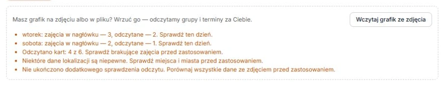 Ostrzeżenia o brakujących pozycjach grafiku i niepewnych lokalizacjach