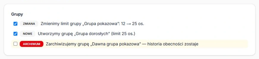 Zmiana limitu, nowa grupa i odznaczona archiwizacja