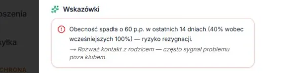 Pilny spadek obecności bez zaległości