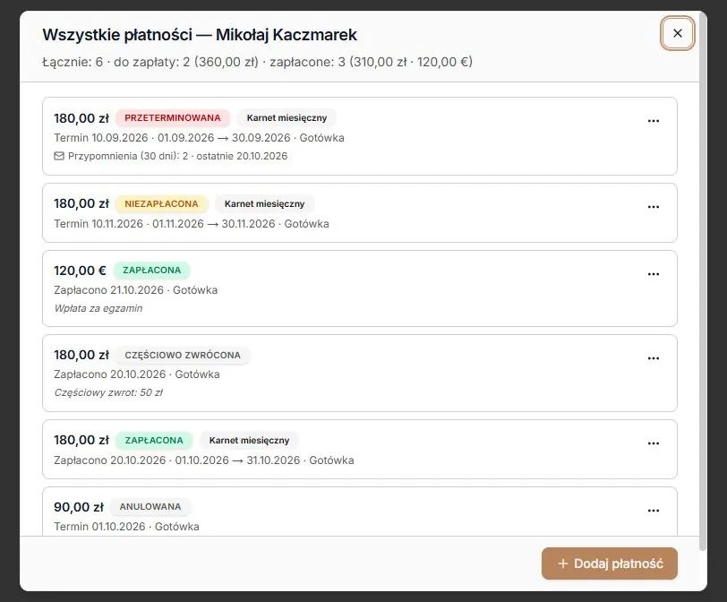 Oddzielne waluty i kwota po częściowym zwrocie