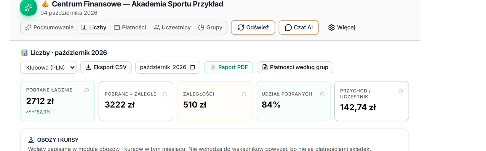 Przycisk z czatu przełączył na zakładkę Liczby