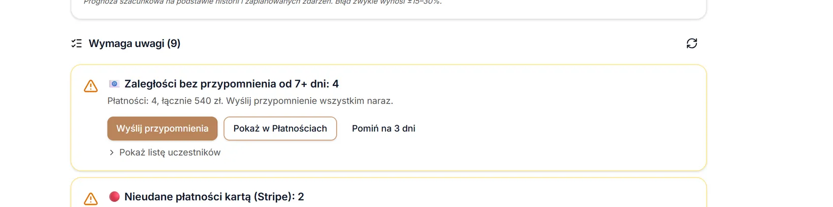 Przycisk z czatu otworzył sekcję „Wymaga uwagi”