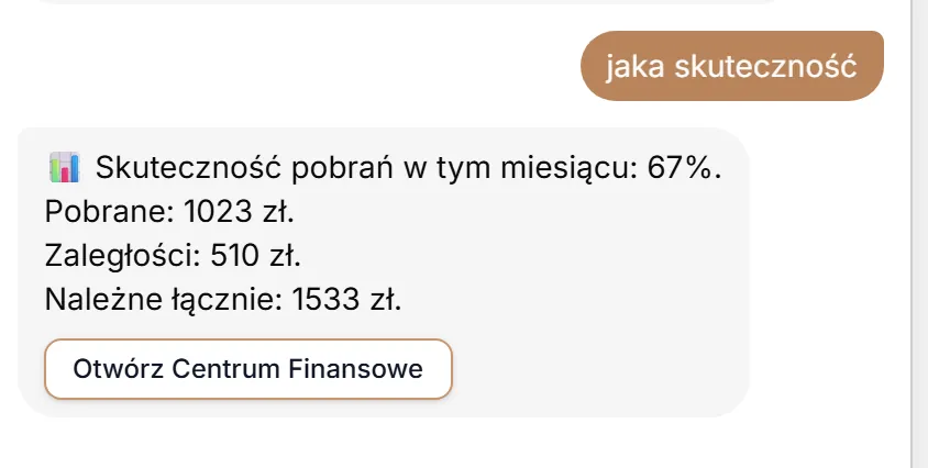 Odpowiedź na „jaka skuteczność”
