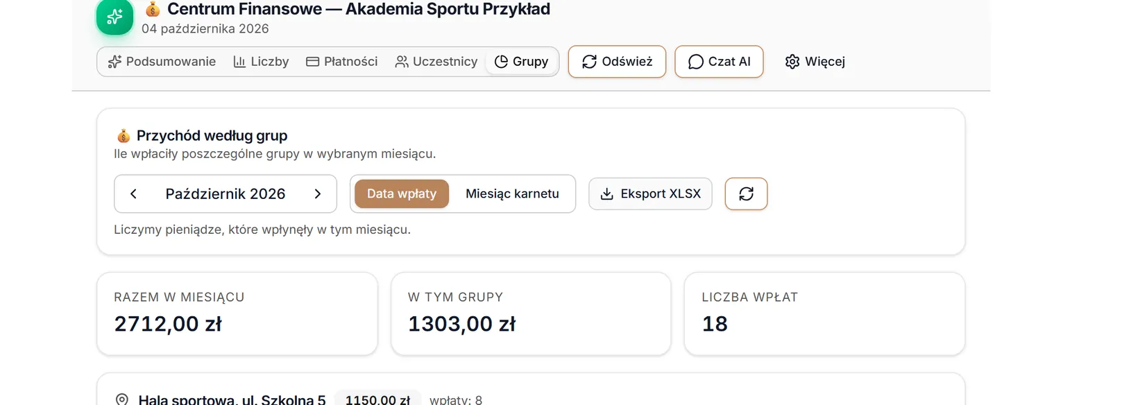 Zakładka Grupy — nagłówek i kafelki