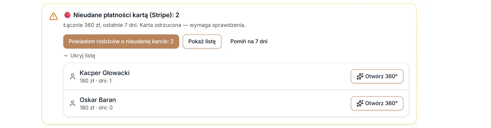 Lista osób z nieudaną płatnością kartą