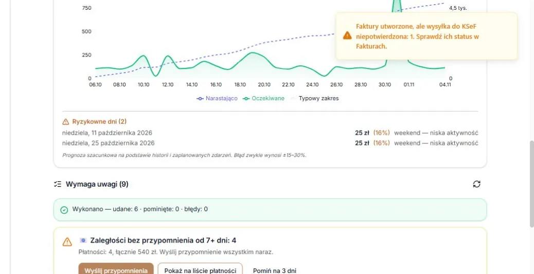 Kolejka — dokumenty zapisane, wysyłka jednego wymaga sprawdzenia