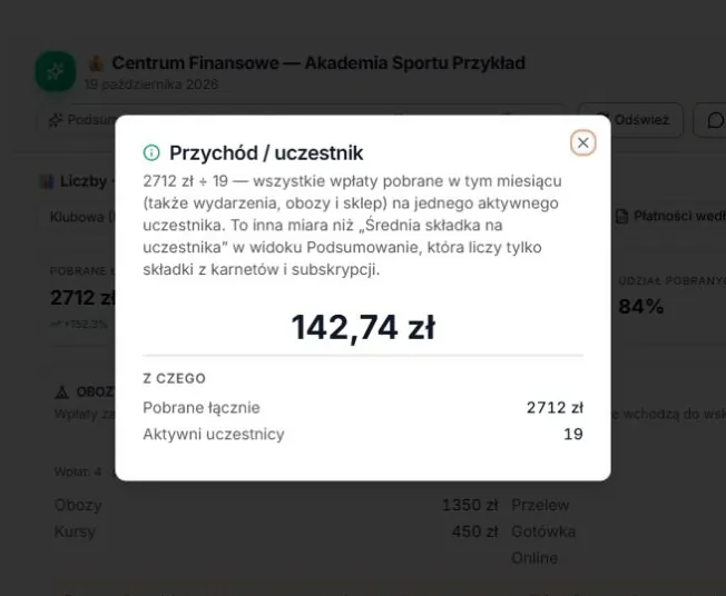 Okno kafelka Przychód / uczestnik