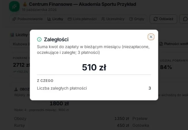 Okno kafelka Zaległości