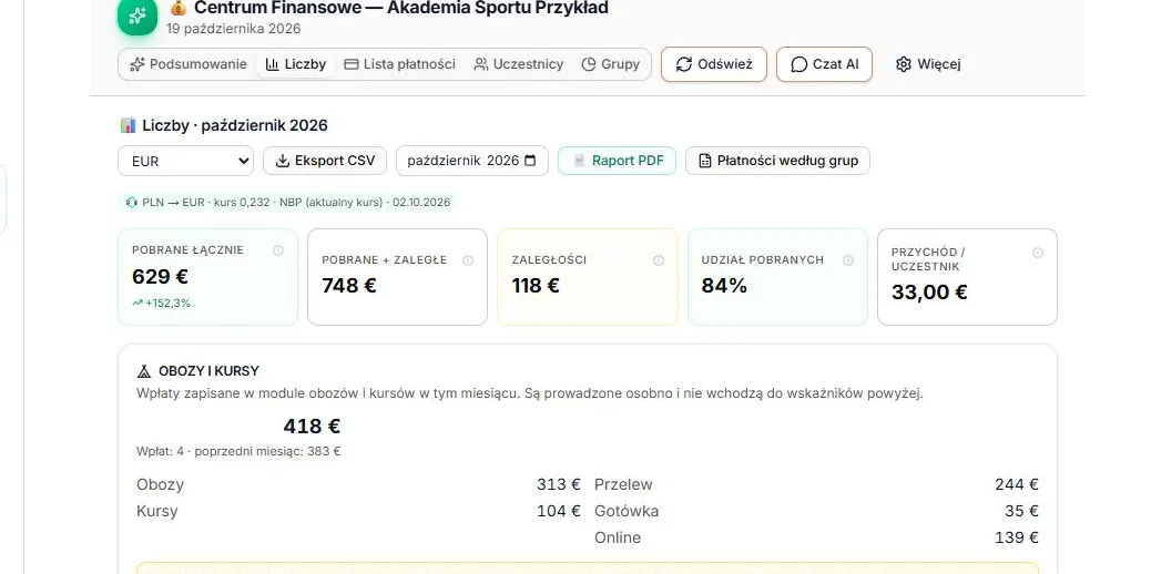 Liczby w euro z plakietką kursu