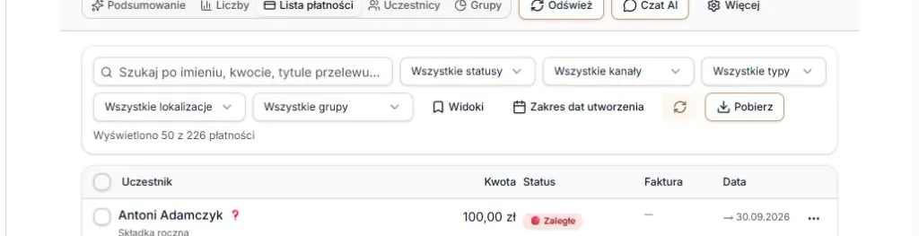Odświeżona lista ujawnia potwierdzony aktualny stan