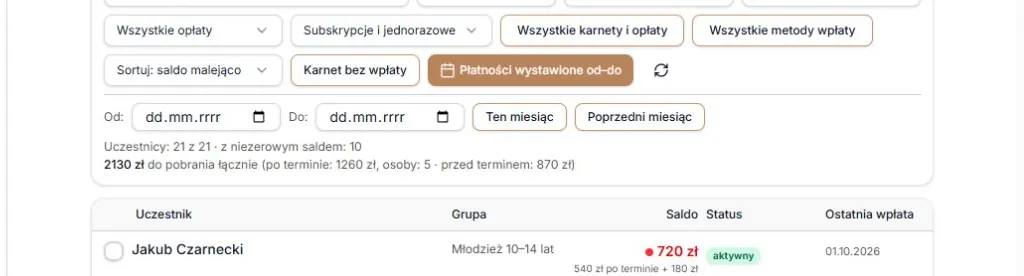 Daty wyczyszczone — wynik bez ograniczenia okresu