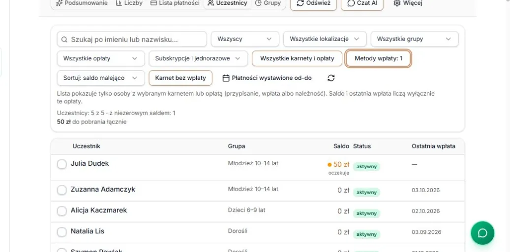 Wynik filtra płatności online po zamknięciu menu