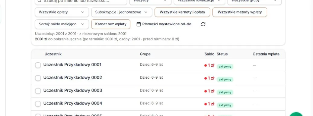 Pełny wynik dla 2001 osób — bez obcięcia listy i podsumowania