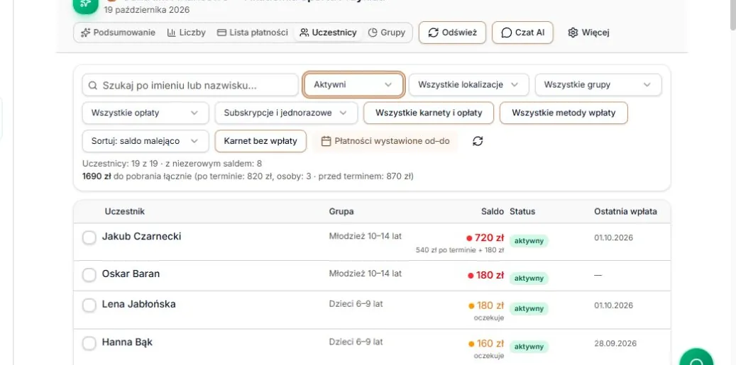 Status: tylko aktywni