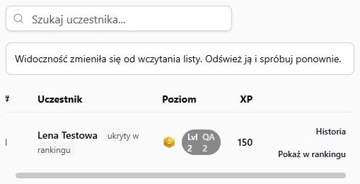Widoczność zmieniona w międzyczasie — odmowa starej decyzji i aktualny stan uczestnika