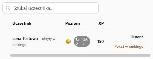 Ukryta osoba pozostaje w administracyjnej liście XP — oznaczenie i przywrócenie widoczności
