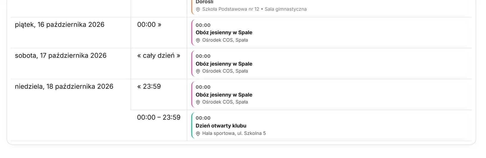 Obóz kilkudniowy w liście