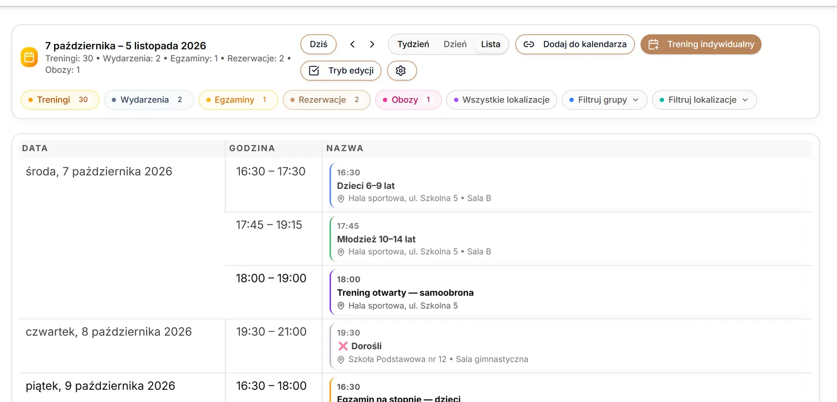 Widok Lista