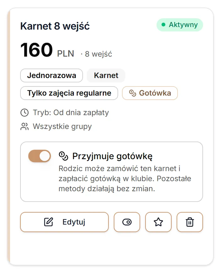 Karty karnetów okresowych — każdy element