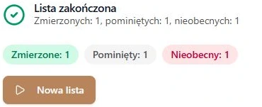 Potwierdzone zakończenie listy i przygotowanie nowej kolejki