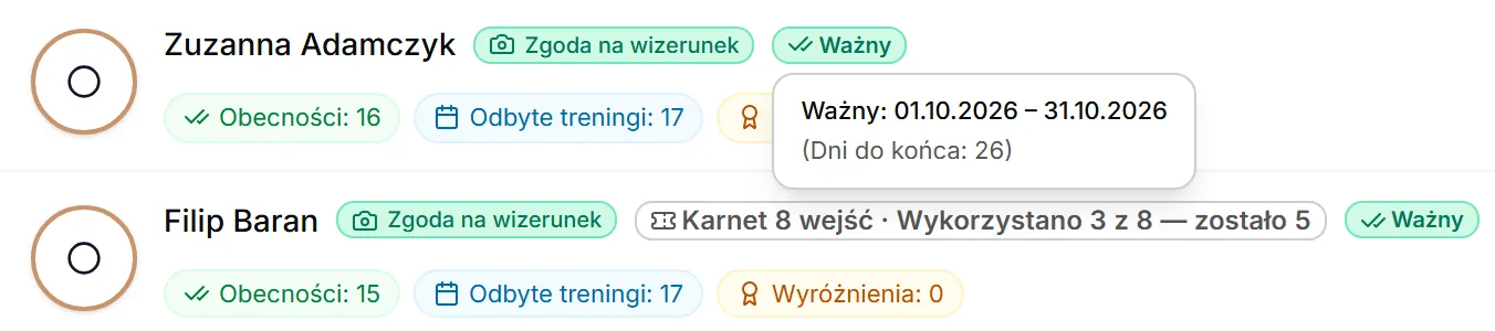 Okres ważności karnetu