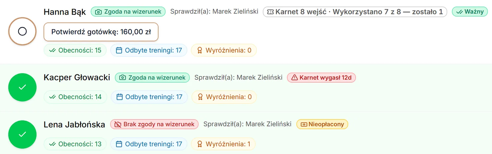 Karnet wygasł i nieopłacony