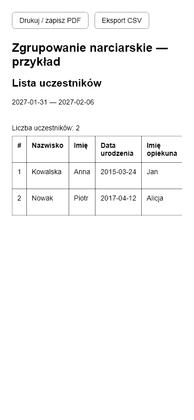 Lista uczestników na telefonie — przykładowe dane; kolejne kolumny zobaczysz po przesunięciu tabeli w bok