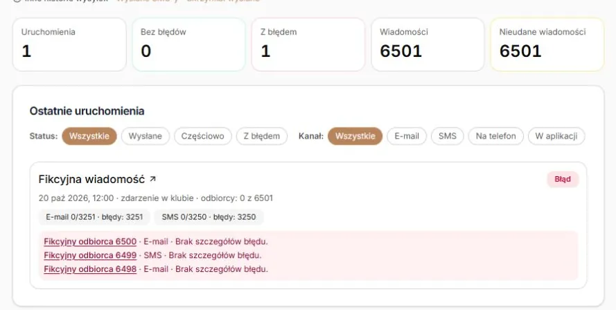 6501 błędnych dostaw i trzy najnowsze przykłady; rzeczywista Historia na danych przykładowych