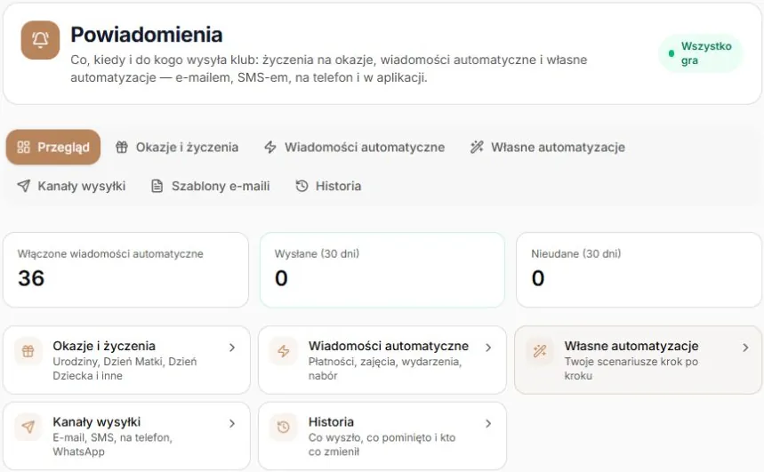 Potwierdzona liczba włączonych wiadomości i dwa wejścia do ich listy; rzeczywisty Przegląd na fikcyjnych danych, bez zapisu reguł i wysyłki