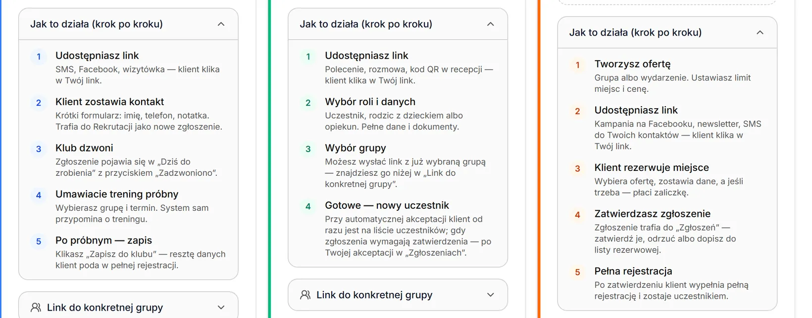 Kroki trzech ścieżek