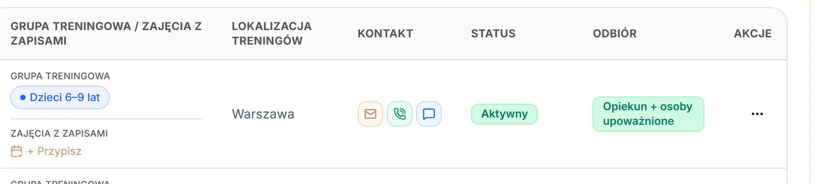 Wiersz uczestnika — grupa, miasto, kontakt, status, odbiór i menu