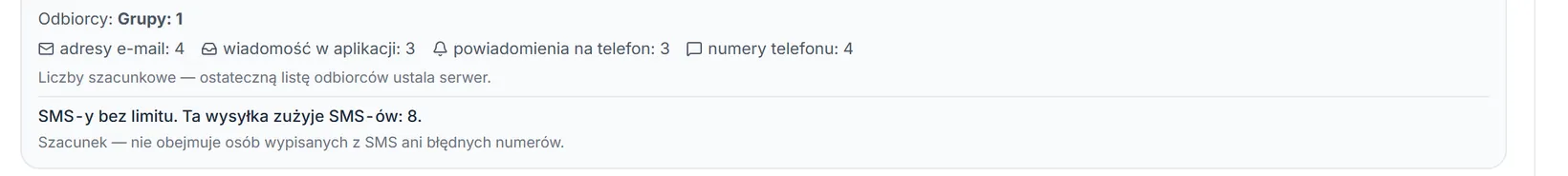 Plan z SMS bez limitu